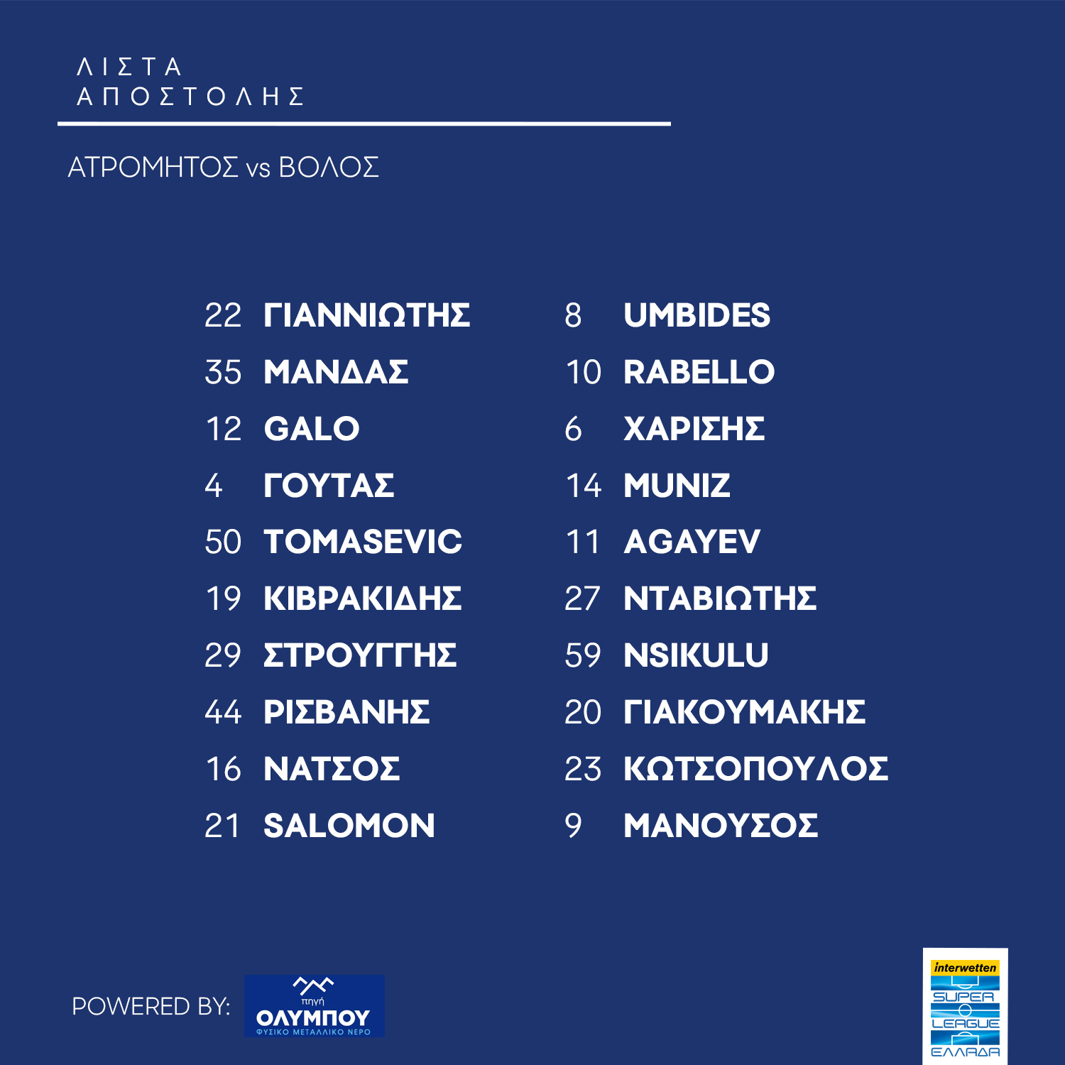 list atromitos volos