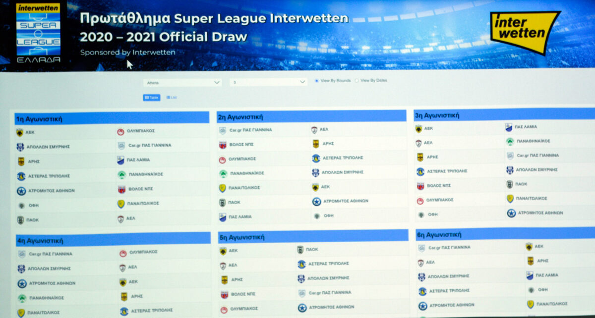 Κλήρωση Πρωταθλήματος Super League Interwetten 2020-21